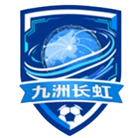 Mianyang Team