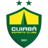 Cuiaba (MT) Youth