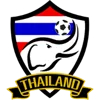 Thailand U17